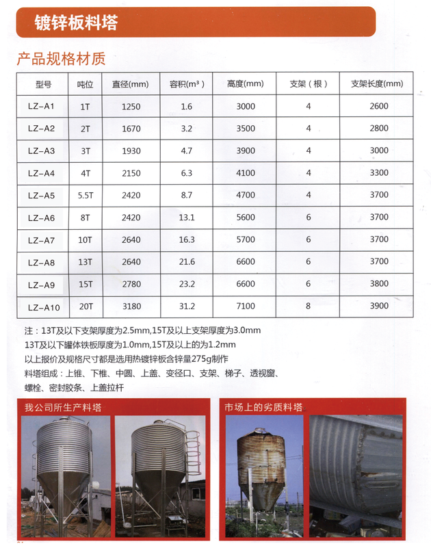 鍍鋅板料塔